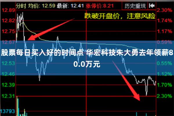 股票每日买入好的时间点 华宏科技朱大勇去年领薪80.0万元