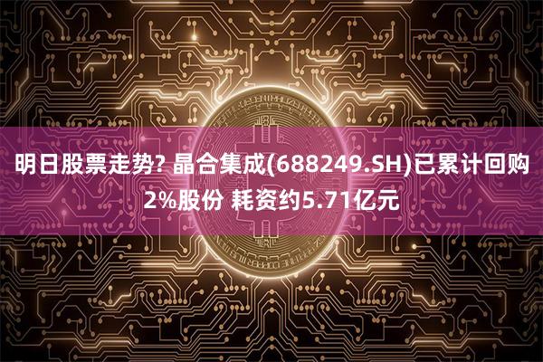 明日股票走势? 晶合集成(688249.SH)已累计回购2%股份 耗资约5.71亿元