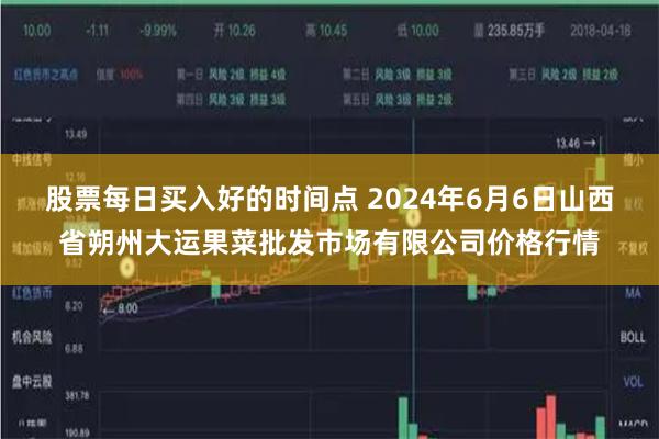 股票每日买入好的时间点 2024年6月6日山西省朔州大运果菜批发市场有限公司价格行情