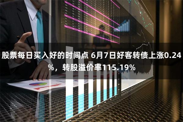 股票每日买入好的时间点 6月7日好客转债上涨0.24%，转股溢价率115.19%