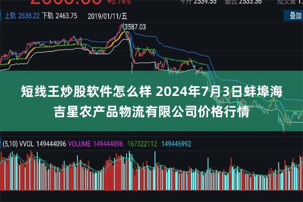 短线王炒股软件怎么样 2024年7月3日蚌埠海吉星农产品物流有限公司价格行情