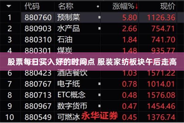 股票每日买入好的时间点 服装家纺板块午后走高