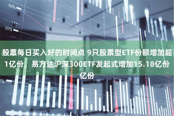 股票每日买入好的时间点 9只股票型ETF份额增加超1亿份，易方达沪深300ETF发起式增加15.18亿份