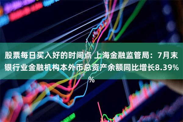 股票每日买入好的时间点 上海金融监管局：7月末银行业金融机构本外币总资产余额同比增长8.39%